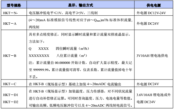 氣體渦輪流量計 測天然氣等氣體