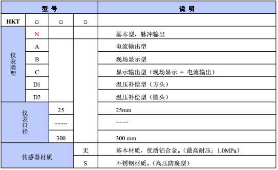 氣體渦輪流量計 測天然氣等氣體