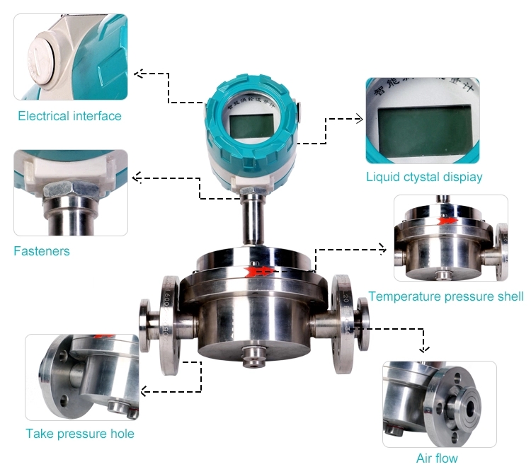 Good price intelligent oval gear flow meter for diesel oil